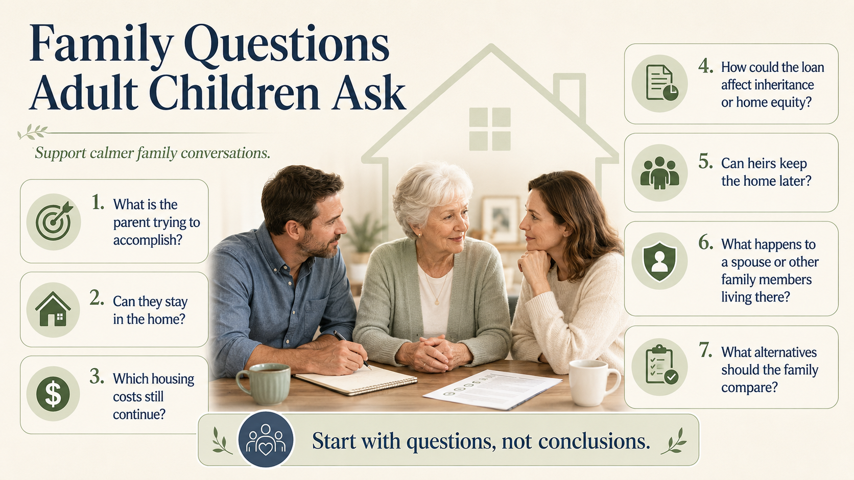 Family Questions Adult Children Ask