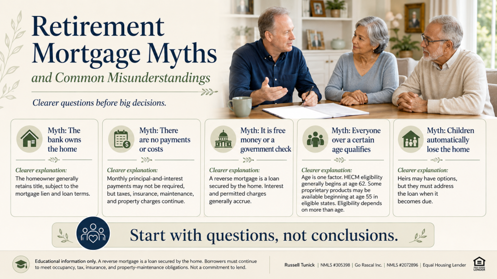 retirement-mortgage-myths